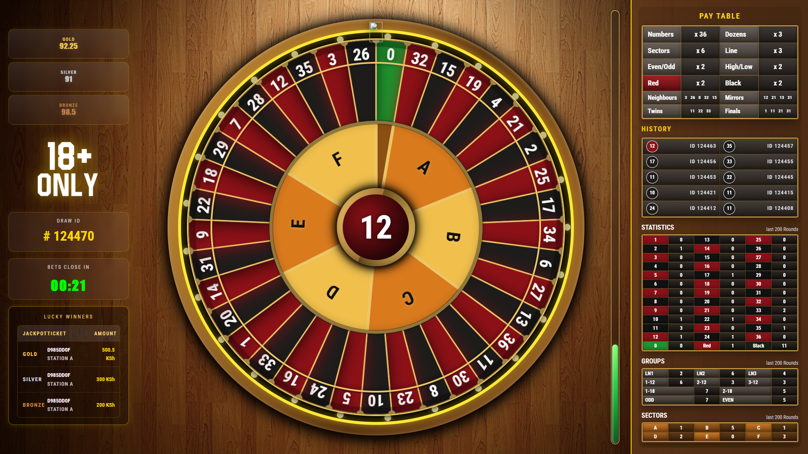 Spin 2 Win